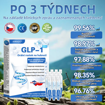 𝐈𝐅𝘔𝘈𝘎𝘐𝘊® 𝐺𝐿𝑃-1 𝑂𝑟á𝑙𝑛í 𝑟𝑜𝑧𝑡𝑜𝑘 𝑛𝑎 ℎ𝑢𝑏𝑛𝑢𝑡í💧 𝑉ℎ𝑜𝑑𝑛ý 𝑝𝑟𝑜 𝑐ℎ𝑟𝑜𝑛𝑖𝑐𝑘á 𝑜𝑛𝑒𝑚𝑜𝑐𝑛ě𝑛í, 𝑜𝑏𝑒𝑧𝑖𝑡𝑢, 𝑐𝑢𝑘𝑟𝑜𝑣𝑘𝑢 𝑎 𝑘𝑎𝑟𝑑𝑖𝑜𝑣𝑎𝑠𝑘𝑢𝑙á𝑟𝑛í 𝑐ℎ𝑜𝑟𝑜𝑏𝑦💦