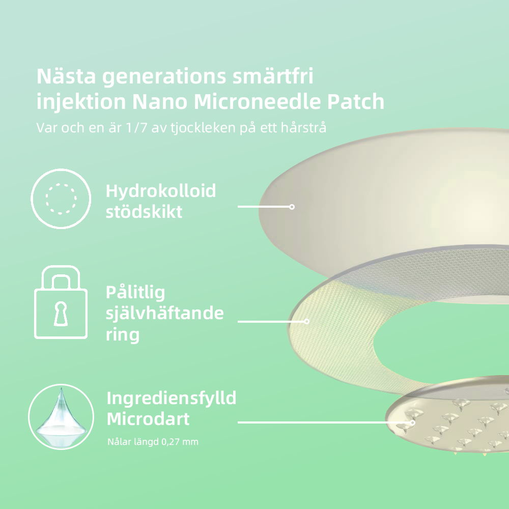 𝗢𝘆𝗶𝗸𝗲𝘆® 𝗦𝗠𝗚𝗧-𝗚𝗟𝗣-𝟭 𝗡𝗮𝗻𝗼 𝗠𝗶𝗸𝗿𝗼𝗻ä𝗹𝗲𝗻𝗽𝗹𝗮𝘀𝘁𝗲𝗿 👩‍⚕️ (𝒔𝒎ä𝒓𝒕𝒍ö𝒔, 𝒍å𝒏𝒈𝒗𝒂𝒓𝒊𝒈 𝒆𝒇𝒇𝒆𝒌𝒕,𝐚𝐧𝐯ä𝐧𝐝𝐛𝐚𝐫 𝐟ö𝐫 𝐛𝐞𝐡𝐚𝐧𝐝𝐥𝐢𝐧𝐠 𝐚𝐯 𝐝𝐢𝐚𝐛𝐞𝐭𝐞𝐬, 𝐟𝐞𝐭𝐦𝐚 𝐨𝐜𝐡 𝐡𝐣ä𝐫𝐭- 𝐨𝐜𝐡 𝐤ä𝐫𝐥𝐬𝐣𝐮𝐤𝐝𝐨𝐦𝐚𝐫)🔥