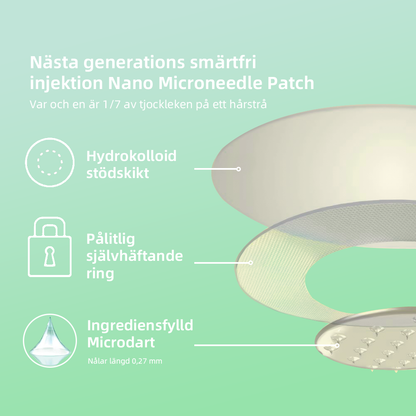 𝗢𝘆𝗶𝗸𝗲𝘆® 𝗦𝗠𝗚𝗧-𝗚𝗟𝗣-𝟭 𝗡𝗮𝗻𝗼 𝗠𝗶𝗸𝗿𝗼𝗻ä𝗹𝗲𝗻𝗽𝗹𝗮𝘀𝘁𝗲𝗿 👩‍⚕️ (𝒔𝒎ä𝒓𝒕𝒍ö𝒔, 𝒍å𝒏𝒈𝒗𝒂𝒓𝒊𝒈 𝒆𝒇𝒇𝒆𝒌𝒕,𝐚𝐧𝐯ä𝐧𝐝𝐛𝐚𝐫 𝐟ö𝐫 𝐛𝐞𝐡𝐚𝐧𝐝𝐥𝐢𝐧𝐠 𝐚𝐯 𝐝𝐢𝐚𝐛𝐞𝐭𝐞𝐬, 𝐟𝐞𝐭𝐦𝐚 𝐨𝐜𝐡 𝐡𝐣ä𝐫𝐭- 𝐨𝐜𝐡 𝐤ä𝐫𝐥𝐬𝐣𝐮𝐤𝐝𝐨𝐦𝐚𝐫)🔥