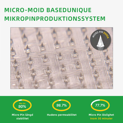 𝗢𝘆𝗶𝗸𝗲𝘆® 𝗦𝗠𝗚𝗧-𝗚𝗟𝗣-𝟭 𝗡𝗮𝗻𝗼 𝗠𝗶𝗸𝗿𝗼𝗻ä𝗹𝗲𝗻𝗽𝗹𝗮𝘀𝘁𝗲𝗿 👩‍⚕️ (𝒔𝒎ä𝒓𝒕𝒍ö𝒔, 𝒍å𝒏𝒈𝒗𝒂𝒓𝒊𝒈 𝒆𝒇𝒇𝒆𝒌𝒕,𝐚𝐧𝐯ä𝐧𝐝𝐛𝐚𝐫 𝐟ö𝐫 𝐛𝐞𝐡𝐚𝐧𝐝𝐥𝐢𝐧𝐠 𝐚𝐯 𝐝𝐢𝐚𝐛𝐞𝐭𝐞𝐬, 𝐟𝐞𝐭𝐦𝐚 𝐨𝐜𝐡 𝐡𝐣ä𝐫𝐭- 𝐨𝐜𝐡 𝐤ä𝐫𝐥𝐬𝐣𝐮𝐤𝐝𝐨𝐦𝐚𝐫)🔥